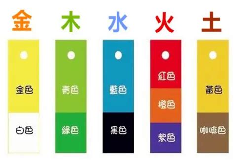 深紫色五行|12种颜色对照表五行 浅灰色属于什么五行属性